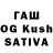 ТГК THC oil Dana Molotkova